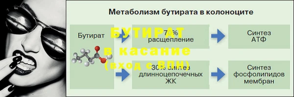 Альфа ПВП Магас
